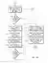 Fig. 07 - System and method for situational awareness