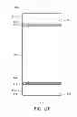 Fig. 45 - Mobile device and antenna structure