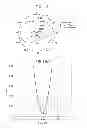 Fig. 12 - Antenna apparatus