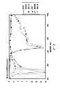 Fig. 03 - Capacitively coupled antenna apparatus and methods