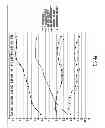 Fig. 06 - Capacitively coupled antenna apparatus and methods