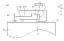 Fig. 01 - COMMUNICATION DEVICE AND WIDE-BAND ANTENNA ELEMENT THEREIN