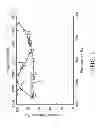 Fig. 04 - COMMUNICATION DEVICE AND WIDE-BAND ANTENNA ELEMENT THEREIN