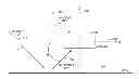 Fig. 01 - Flat semi-transparent ground plane for reducing multipath reception and antenna system