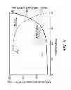 Fig. 32 - Flat semi-transparent ground plane for reducing multipath reception and antenna system