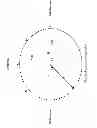 Fig. 11 - Controlling MTD antenna VSWR and coupling for SAR control