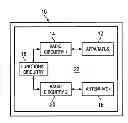 Fig. 01 - Apparatus With A Near Field Coupling Member And Method For Communication
