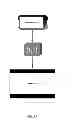 Fig. 02 - APPARATUS AND ALGORITHM TO IMPLEMENT SMART MIRRORING FOR A MULTIPLE DISPLAY SYSTEM