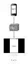 Fig. 04 - APPARATUS AND ALGORITHM TO IMPLEMENT SMART MIRRORING FOR A MULTIPLE DISPLAY SYSTEM