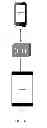 Fig. 05 - APPARATUS AND ALGORITHM TO IMPLEMENT SMART MIRRORING FOR A MULTIPLE DISPLAY SYSTEM