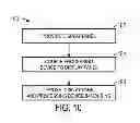 Fig. 08 - Device and method for improving AMOLED driving