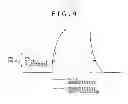 Fig. 09 - Electroluminescent display panel and electronic apparatus