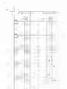 Fig. 02 - DISPLAY APPARATUS