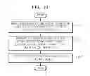 Fig. 10 - Method and device for providing information regarding an object