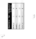 Fig. 07 - Individual Task Refocus Device