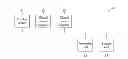 Fig. 01 - Apparatuses and methods for providing a 3D man-machine interface (MMI)