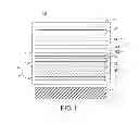 Fig. 02 - TOUCH DISPLAY DEVICE