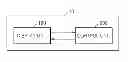 Fig. 01 - Method and apparatus for controlling imaging area of flexible display device