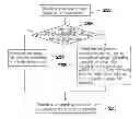 Fig. 01 - Method for inputting instruction and portable electronic device and computer readable recording medium