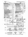 Fig. 01 - Portable multifunction device, method, and graphical user interface for adjusting an insertion point marker