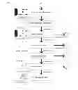Fig. 10 - METHOD FOR DETECTING ONE OR MORE CONDUCTIVE AREAS