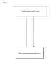 Fig. 14 - METHOD FOR DETECTING ONE OR MORE CONDUCTIVE AREAS
