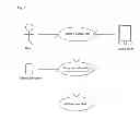 Fig. 15 - METHOD FOR DETECTING ONE OR MORE CONDUCTIVE AREAS