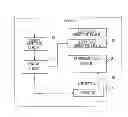 Fig. 01 - Display and method for driving the display