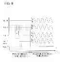 Fig. 09 - Display and method for driving the display