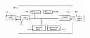 Fig. 01 - Power consumption management of display in portable device based on prediction of user input