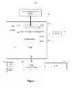 Fig. 02 - Baseline recalculation after frequency reconfiguration of a mutual capacitive touch controller
