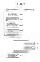 Fig. 09 - Information processing apparatus, information processing system, information processing method, program and information recording medium