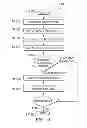 Fig. 12 - Modifying fusion offset data in sequential stereoscopic image frames