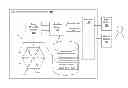 Fig. 01 - Three Dimensional Modeling And Drawing Extraction Tool