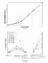 Fig. 07 - 3D MODEL SHAPE ANALYSIS METHOD BASED ON PERCEPTION INFORMATION