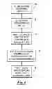 Fig. 07 - Systems and methods for rapid three-dimensional modeling with real facade texture