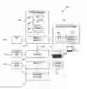 Fig. 01 - METHOD FOR APPROXIMATING MOTION BLUR IN RENDERED FRAME FROM WITHIN GRAPHICS DRIVER