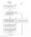 Fig. 01 - Presenting data records based on binning and randomization