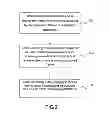 Fig. 03 - Method for graphics driver level decoupled rendering and display