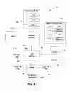 Fig. 04 - Method for graphics driver level decoupled rendering and display