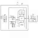Fig. 02 - Video card and computer