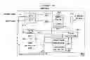 Fig. 01 - Method and apparatus for displaying images