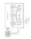 Fig. 12 - Method for enhancing contrast of color image displayed on display system and image processing system utilizing the same