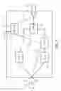 Fig. 07 - Graphics processing for high dynamic range video