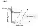 Fig. 05 - Image forming apparatus that matches laser light emission time to pulse width of image pulse signal
