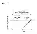 Fig. 06 - Image forming apparatus that matches laser light emission time to pulse width of image pulse signal