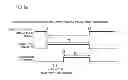 Fig. 09 - Image forming apparatus that matches laser light emission time to pulse width of image pulse signal