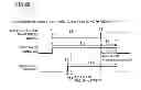Fig. 10 - Image forming apparatus that matches laser light emission time to pulse width of image pulse signal