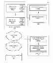 Fig. 01 - WEB PORTAL FOR MANAGING PREMISE SECURITY
