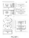 Fig. 06 - WEB PORTAL FOR MANAGING PREMISE SECURITY